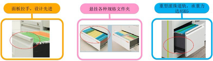 鋼制家具|抽屜柜、卡箱|辦公家具|橫向三抽柜|文件柜