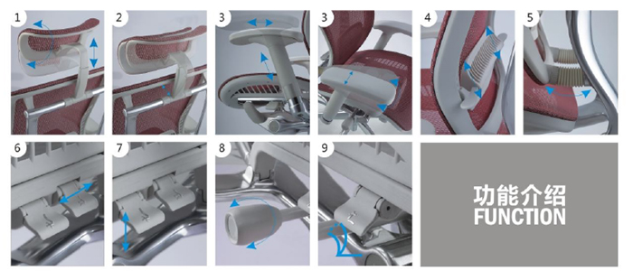 �k����|�W�������|�k���Ҿ�|�W�������|����Σ��๦�ܴ���Σ��W����